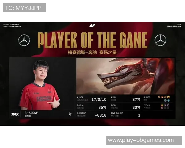 FPX逆袭之路揭秘S15电竞精英赛中的传奇与荣耀 FPX逆袭之路揭秘S15电竞精英赛中的传奇与荣耀