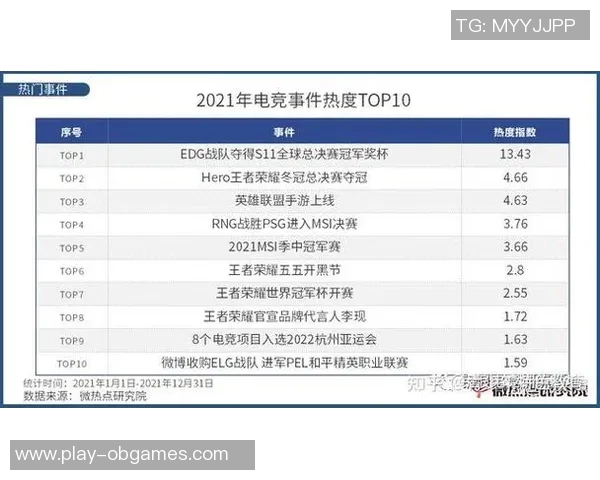 电竞实时数据分析EDG边路渗透策略的成效与不足之处