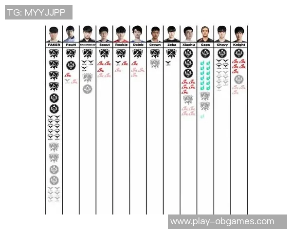 s15电竞总决赛王者荣耀分析BLG战队的控制策略与战术布局
