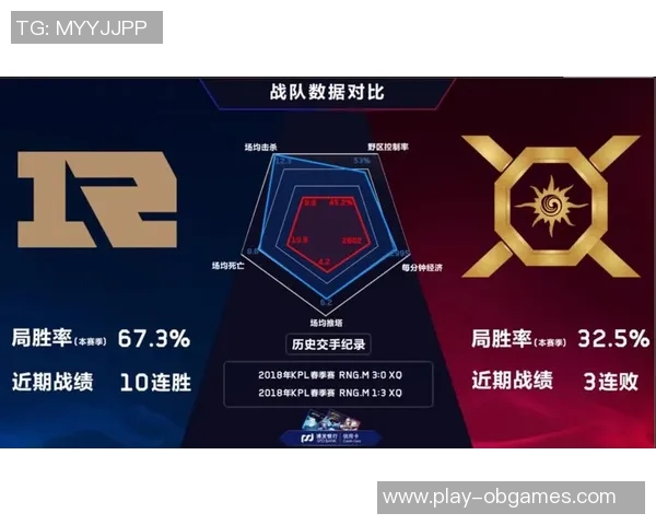 王者荣耀中RNG反击战术的得失分析与未来展望实时数据 王者荣耀中RNG反击战术的得失分析与未来展望实时数据