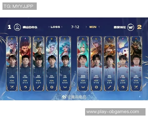 esports数据电竞比分王者荣耀团队协作新高IG表现突出引发热议