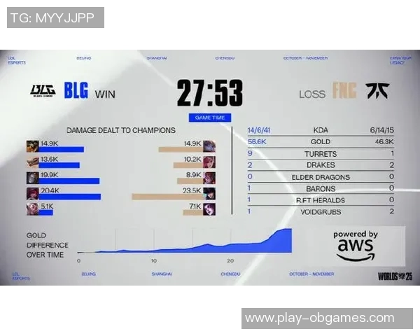 esports最新数据深度探讨张娜在DOTA2世界中的成长与挑战之旅