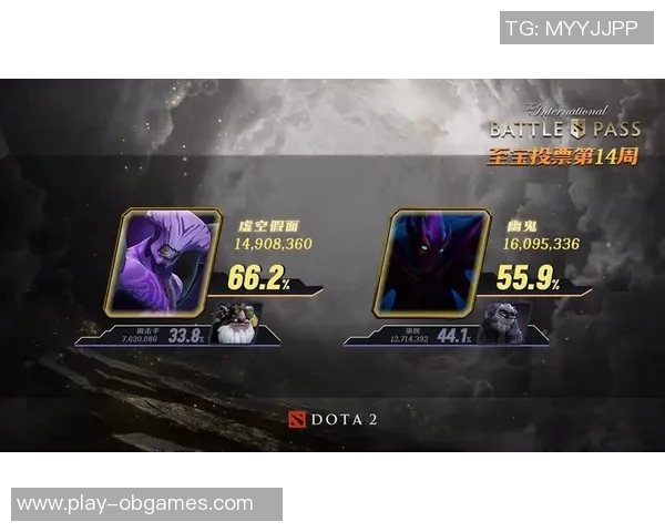 2026电竞新闻DOTA2配合排行榜V5荣登第一名引发玩家热议与期待